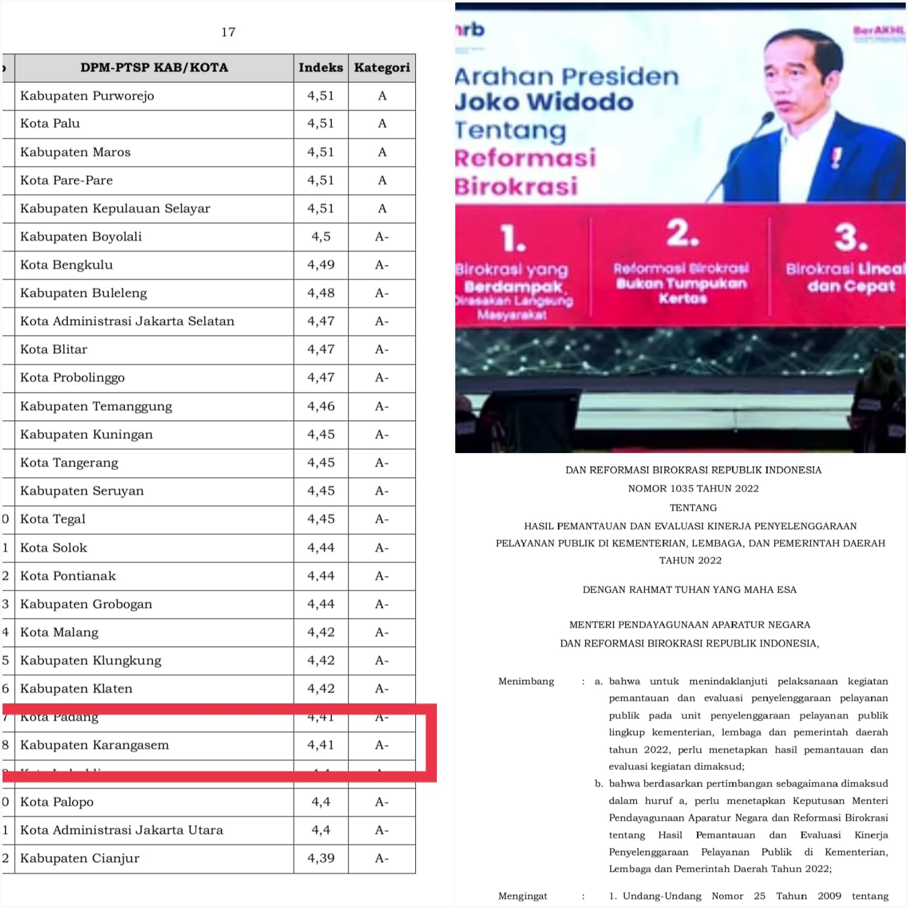 PENGANUGERAHAN BERSAMA PELAYANAN PUBLIK DAN REFORMASI BIROKRASI 2022